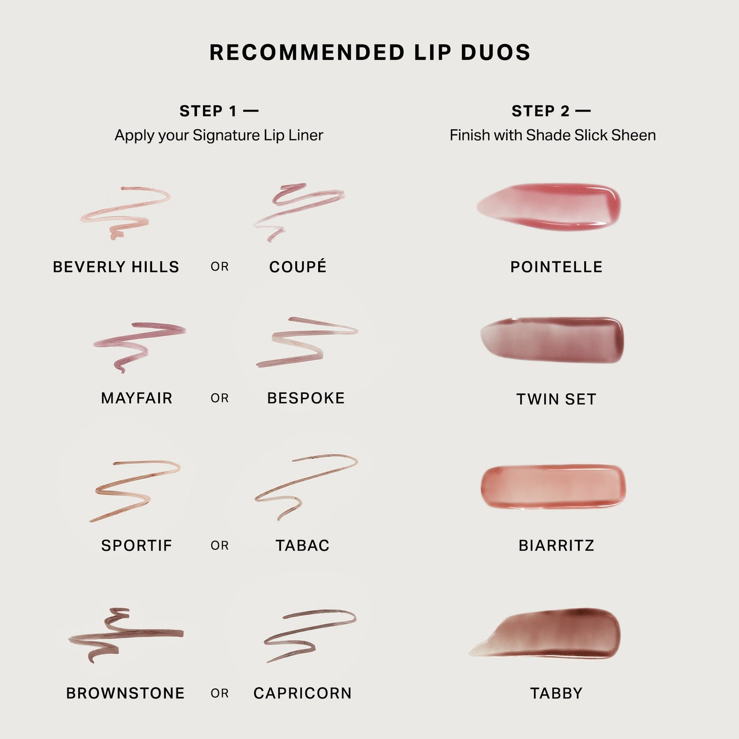 The Lip Duo