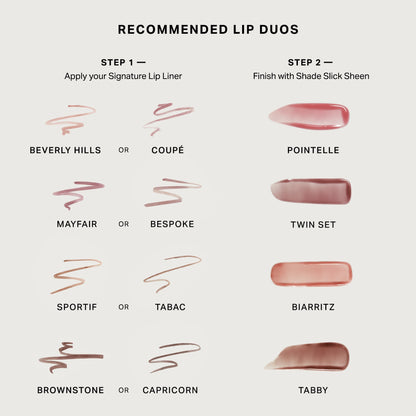The Lip Duo